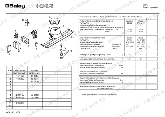 Взрыв-схема холодильника Balay 3FG6620 - Схема узла 03