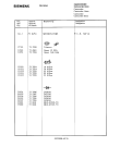 Схема №2 FA124G4 с изображением Инструкция по эксплуатации для видеоаппаратуры Siemens 00530554