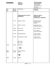 Схема №4 FS222V6 с изображением Сервисная инструкция для телевизора Siemens 00530839