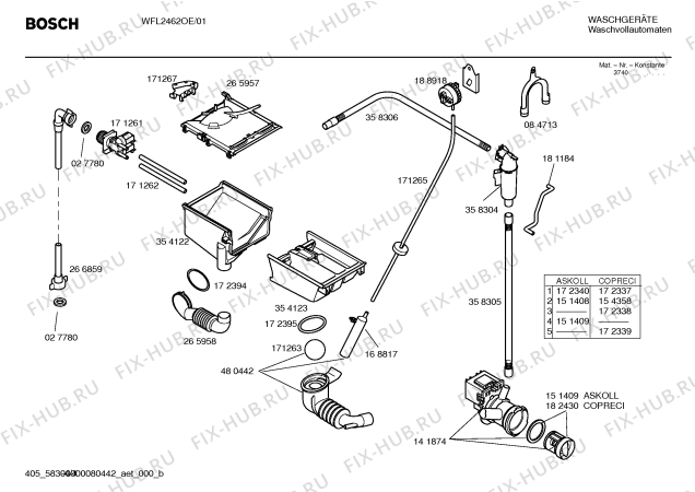 Схема №1 WFL1662OE Maxx WFL 1662 OE с изображением Наклейка для стиралки Bosch 00424983