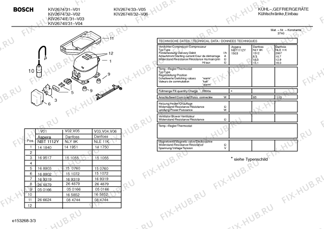 Схема №1 KIV2474IE с изображением Инструкция по эксплуатации для холодильной камеры Bosch 00523485