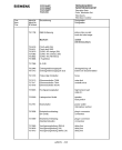 Схема №1 FC212R6BY с изображением Инструкция по эксплуатации для жк-телевизора Siemens 00531005