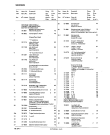 Схема №2 FM304614 с изображением Плата для телевизора Siemens 00724861
