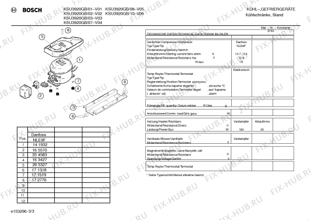 Взрыв-схема холодильника Bosch KSU3920GB - Схема узла 03