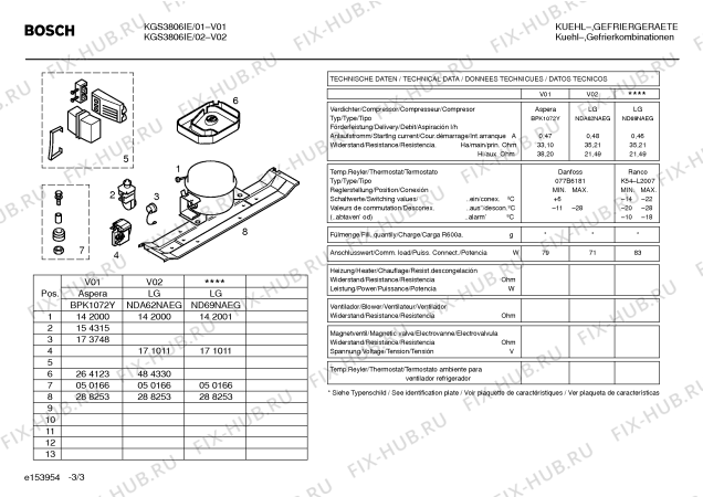 Взрыв-схема холодильника Bosch KGS3806IE - Схема узла 03