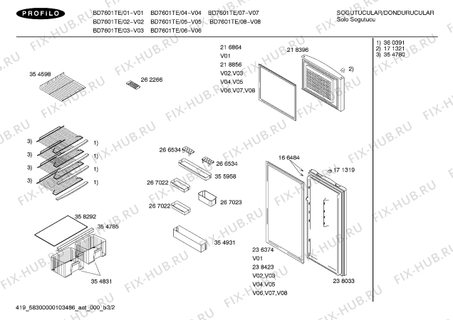 Схема №1 BD7601TE с изображением Инструкция по эксплуатации для холодильной камеры Bosch 00580547