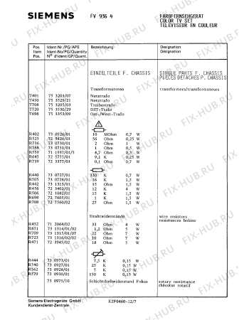 Схема №1 FS9177 с изображением Инструкция по эксплуатации для жк-телевизора Siemens 00530366
