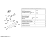 Схема №1 3KVL5450 с изображением Дверь для холодильника Bosch 00246638