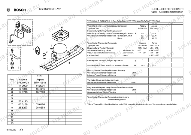 Взрыв-схема холодильника Bosch KGS3720IE - Схема узла 03