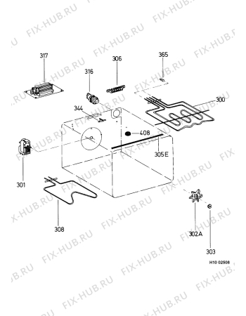 Взрыв-схема плиты (духовки) Electrolux EOB851W - Схема узла Functional parts