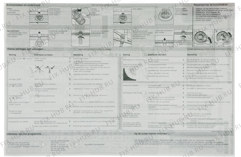Большое фото - Краткая инструкция для посудомойки Bosch 18023521 в гипермаркете Fix-Hub