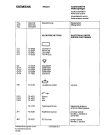 Схема №1 RK6224 с изображением Телескопическая антенна для звукотехники Siemens 00755103