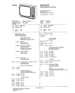 Схема №1 FC6437 с изображением Интегрированный контур для жк-телевизора Siemens 00714468