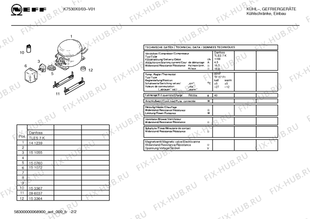 Схема №1 K7530X0 с изображением Крышка для холодильной камеры Bosch 00154538