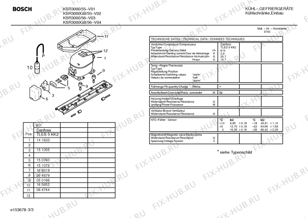 Схема №1 GSD3601EU с изображением Ручка выбора температуры для холодильника Bosch 00176544