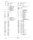 Схема №1 FC6252 с изображением Диод для моноблока Siemens 00708881