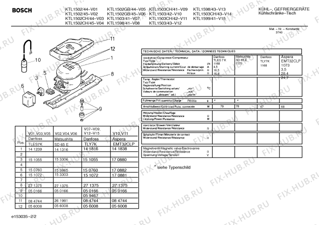 Взрыв-схема холодильника Bosch KTL1503CH - Схема узла 02