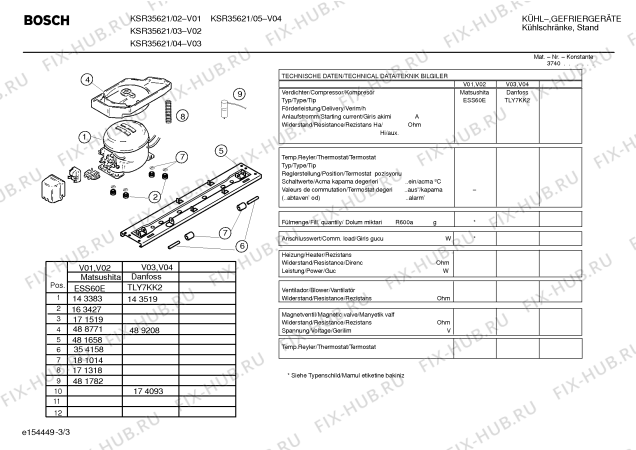 Взрыв-схема холодильника Bosch KSR35621 - Схема узла 03