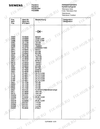 Схема №2 FS238V6 с изображением Инструкция по эксплуатации для жк-телевизора Siemens 00530914