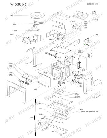 Схема №1 AVM 962 IX с изображением Сенсорная панель для микроволновой печи Whirlpool 481010560541