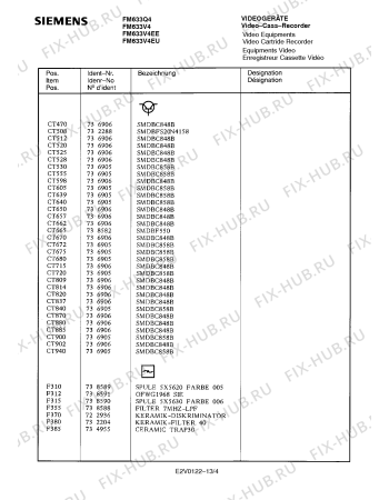 Схема №2 FM633V4 с изображением Инструкция по эксплуатации для телевизора Siemens 00530719