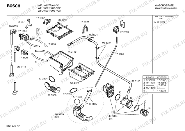 Схема №1 WFL1620TR Eurowasher 1620 с изображением Таблица программ для стиральной машины Bosch 00523652