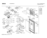 Схема №1 KSU36631NE с изображением Дверь для холодильника Bosch 00242369