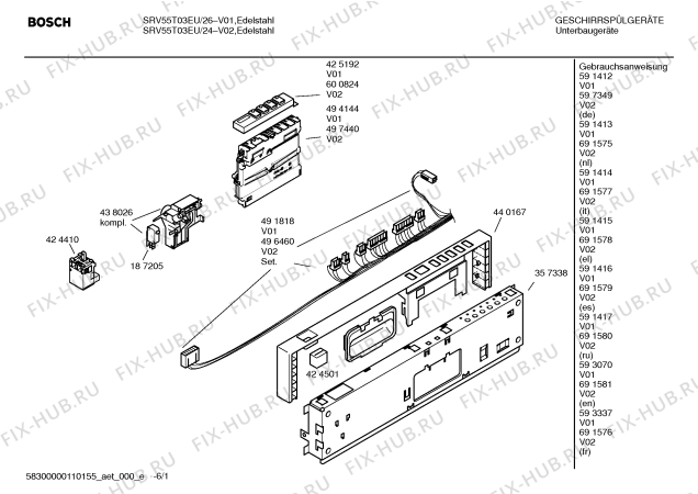 Схема №1 SRV55T03EU с изображением Краткая инструкция для электропосудомоечной машины Bosch 00591419