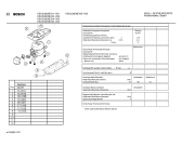 Схема №1 KSU3320NE с изображением Дверь для холодильника Bosch 00215103