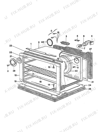 Взрыв-схема плиты (духовки) Electrolux EK6405/1 - Схема узла Oven equipment