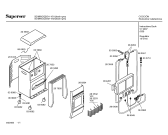 Схема №1 5DIMINCGB с изображением Инструкция по эксплуатации для обогревателя (вентилятора) Bosch 00519097