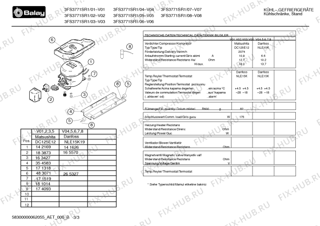 Взрыв-схема холодильника Balay 3FS3771SR1 - Схема узла 03