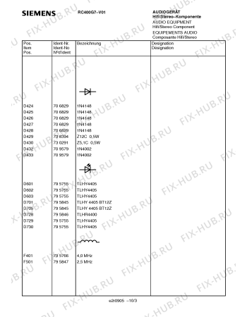 Схема №1 RC400G7 с изображением Сервисная инструкция для жк-телевизора Siemens 00535626