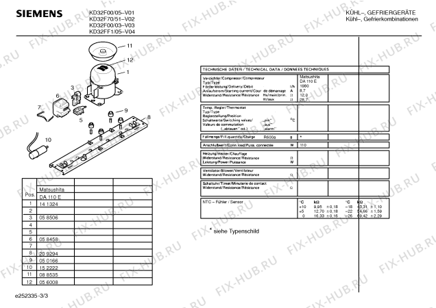 Схема №1 KD32F70 с изображением Инструкция по установке и эксплуатации для холодильной камеры Siemens 00522017
