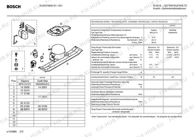 Взрыв-схема холодильника Bosch KGS3766IE - Схема узла 03