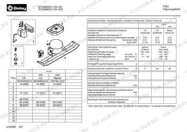 Схема №1 3FG5692GC1 с изображением Панель для холодильника Bosch 00363252