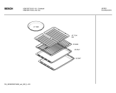 Схема №2 HBN78R770 с изображением Инструкция по эксплуатации для духового шкафа Bosch 00589533