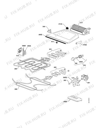 Взрыв-схема плиты (духовки) Therma BOK B.2 ZR SW - Схема узла Functional parts