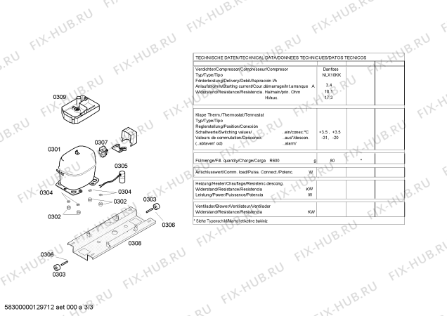 Взрыв-схема холодильника Bosch KGV36X32 - Схема узла 03