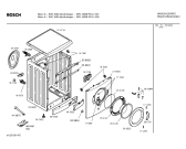 Схема №1 WFE2021EE WFE2021 с изображением Таблица программ для стиралки Bosch 00583638