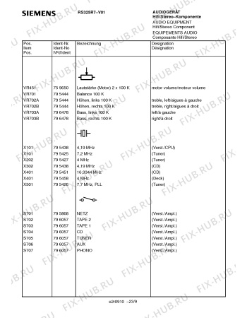 Схема №2 RS325R7 с изображением Головка воспроизведения и записи для аудиоаппаратуры Siemens 00796168