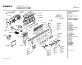 Схема №1 HE28054EU с изображением Панель управления для плиты (духовки) Siemens 00359819