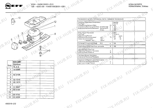 Взрыв-схема холодильника Neff K4561X0GB GB-4225.43I - Схема узла 02