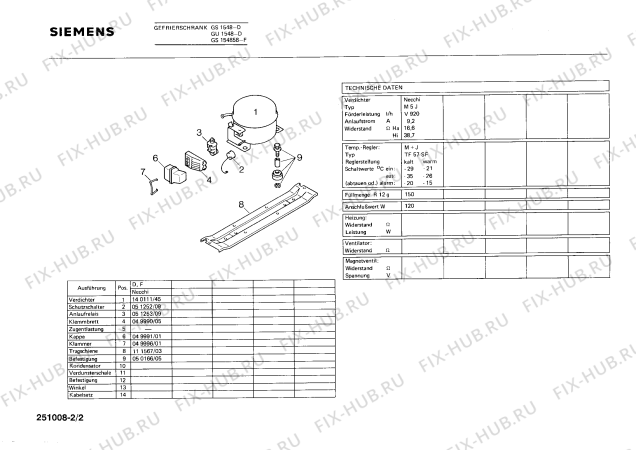 Схема №1 GU1426 с изображением Ручка для холодильника Siemens 00074875