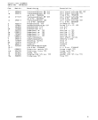 Схема №1 GM185160 с изображением Втулка для посудомоечной машины Bosch 00320280