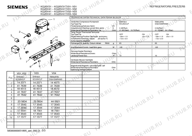 Взрыв-схема холодильника Siemens KG20V31TI - Схема узла 03