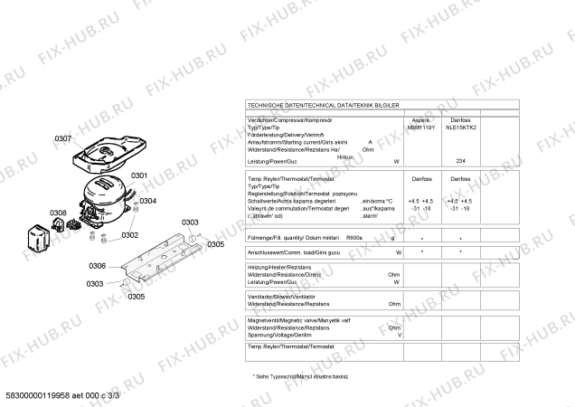 Схема №1 KDV52X00NE с изображением Дверь для холодильника Bosch 00244872