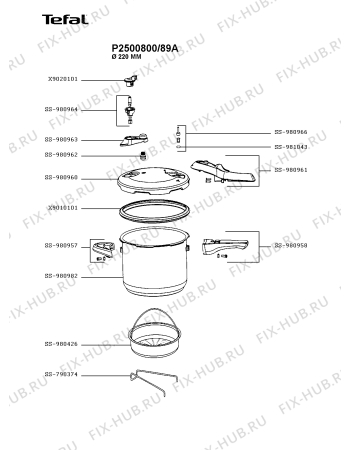 Схема №1 P2500847/89A с изображением Сотейника Tefal SS-980982