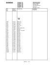 Схема №1 FS330M6 с изображением Инструкция по эксплуатации для жк-телевизора Siemens 00531224