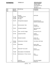 Схема №1 FS338V6 с изображением Инструкция по эксплуатации для жк-телевизора Siemens 00531158